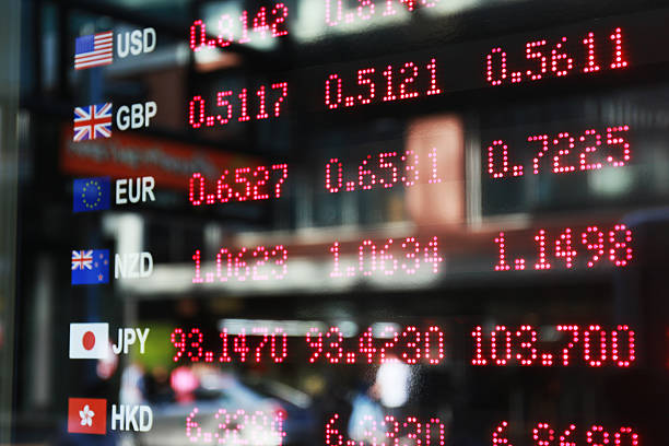 Basic knowledge of foreign exchange construction: Why does the foreign exchange platform need to support multi-asset trading?
